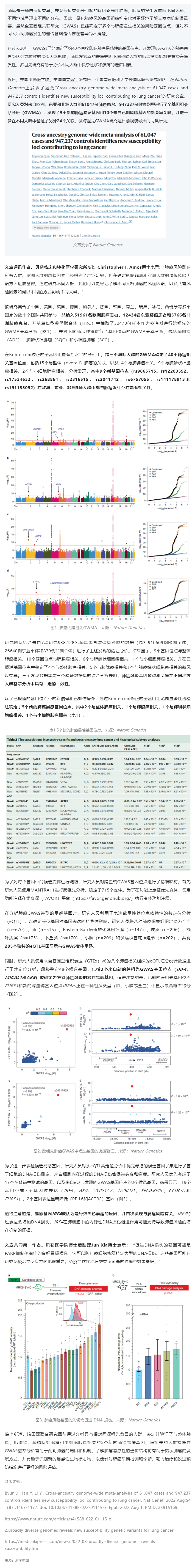 Nat Genet _ 中美等多國研究團(tuán)隊(duì)完成超百萬人跨祖先全基因組薈萃分析，鑒定新的肺癌易感位點(diǎn)