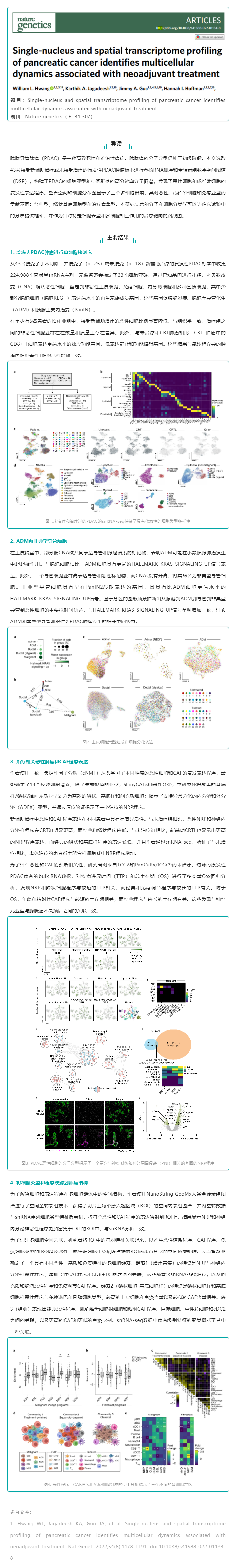 胰腺癌的單核和空間轉(zhuǎn)錄組分析識(shí)別與新輔助治療相關(guān)的多細(xì)胞動(dòng)力學(xué)