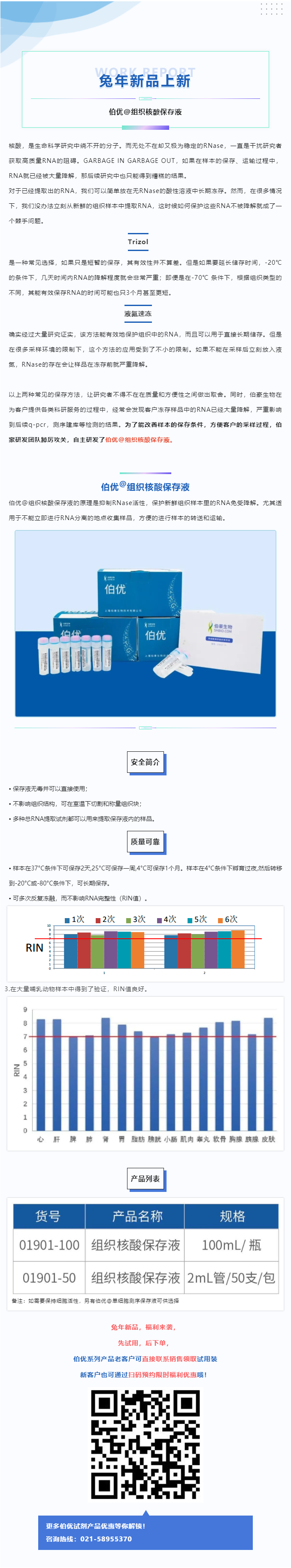 2023-08-30 組織核酸保存液_掌握核酸保存技巧，避免樣本信息丟失