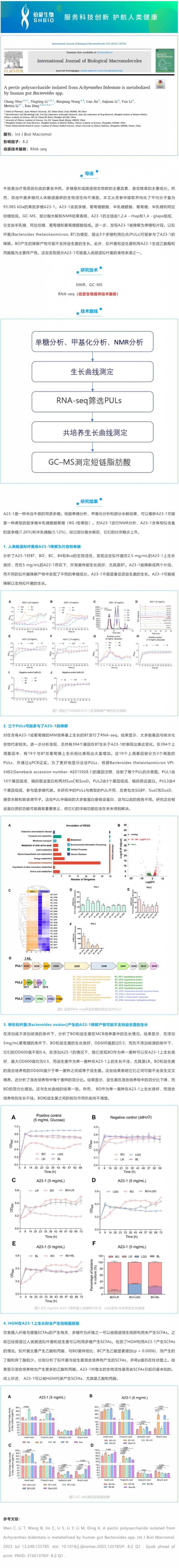 2023-09-12 RNA-seq 項(xiàng)目文章_從牛膝中分離得到的果膠多糖被人體腸道擬桿菌代謝
