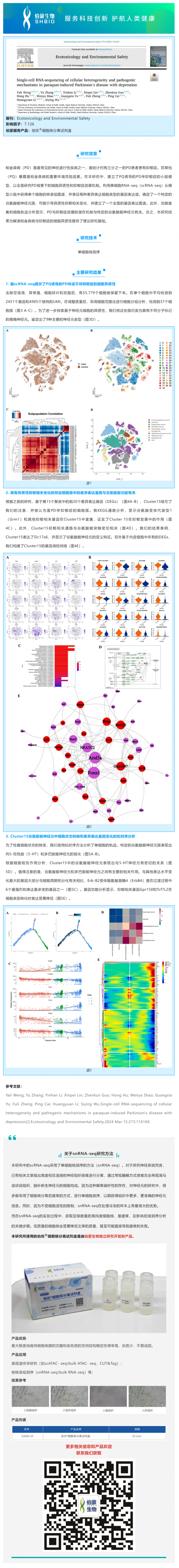 項(xiàng)目文章 _ 單細(xì)胞測(cè)序揭示百草枯誘導(dǎo)的帕金森合并抑郁癥的細(xì)胞異質(zhì)性和致病機(jī)制