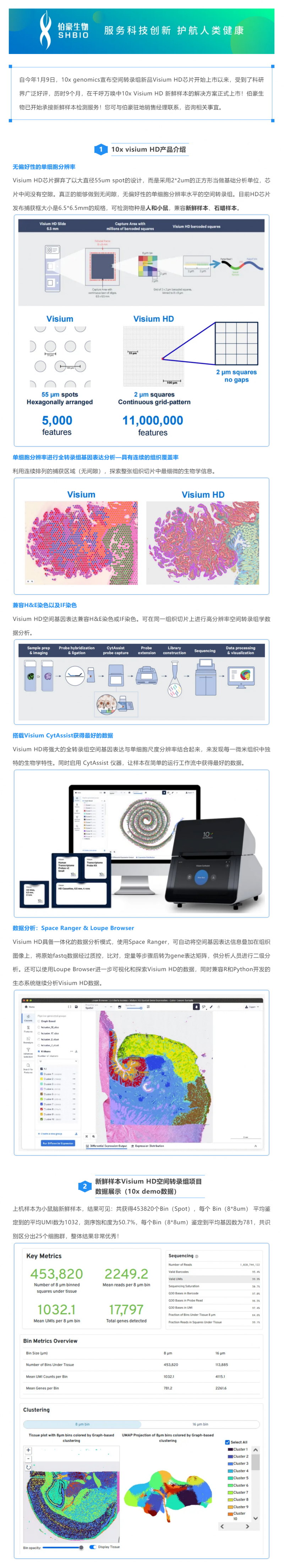 重磅更新！10x Visium HD 空間轉(zhuǎn)錄組新鮮樣本解決方案正式上線啦！