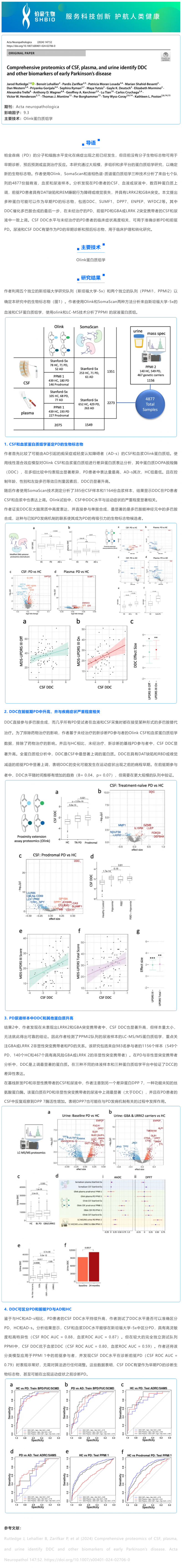 11-19 文獻(xiàn)解讀 _ CSF、血漿和尿液的綜合蛋白質(zhì)組學(xué)鑒定 DDC 可作為早期帕金森病的生物標(biāo)志物