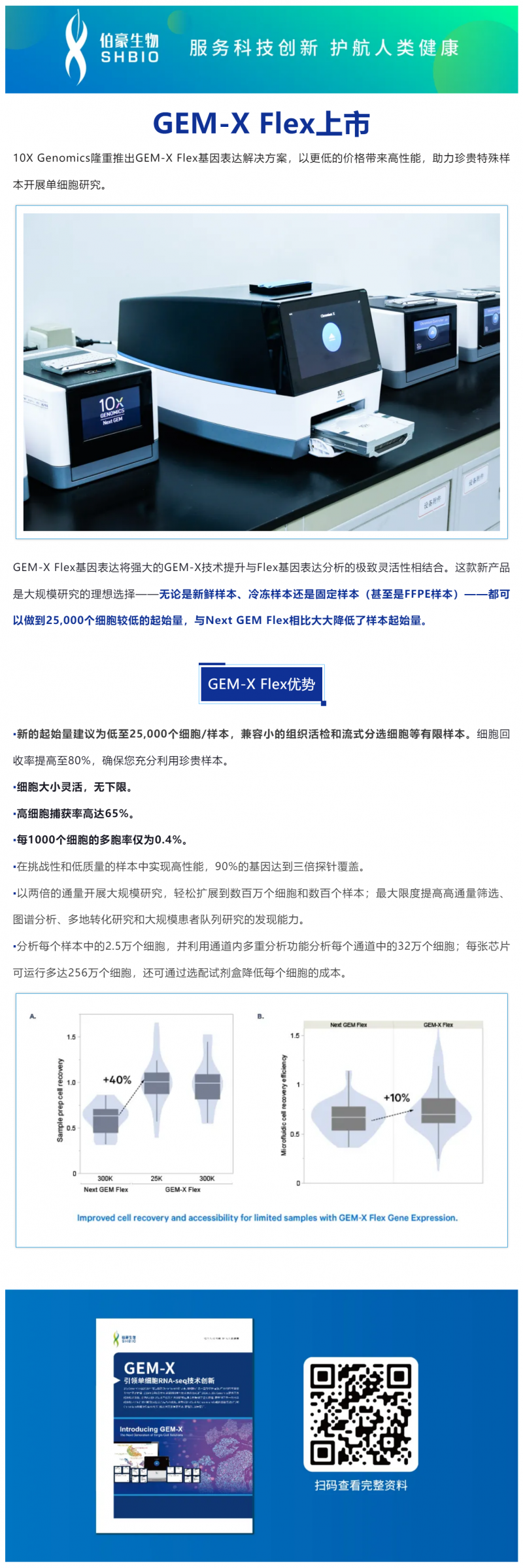 低至 25000 個(gè)細(xì)胞起始量的單細(xì)胞基因表達(dá)解決方案來(lái)了 | GEM-X Flex 上市
