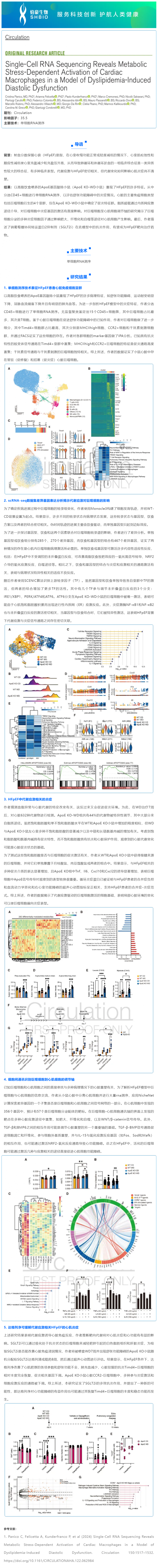 文獻(xiàn)解讀_單細(xì)胞 RNA 測序揭示血脂異常誘導(dǎo)的舒張功能障礙模型中心臟巨噬細(xì)胞代謝應(yīng)激依賴性激活