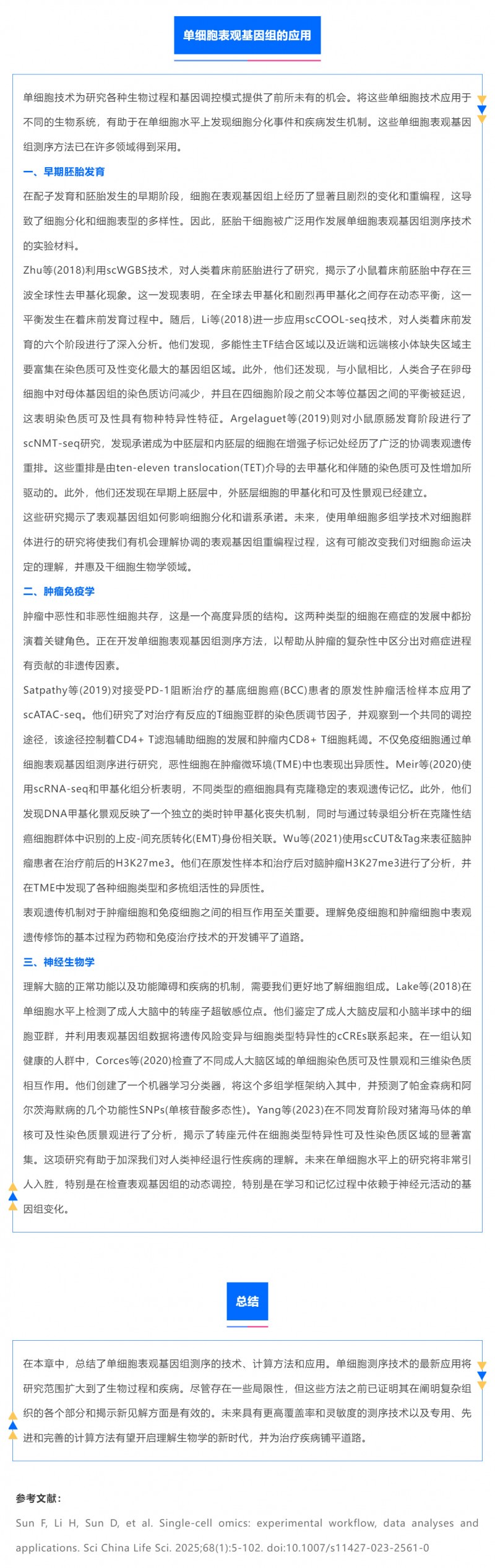 時(shí)空組學(xué)研究進(jìn)展（五）| 單細(xì)胞表觀基因組測(cè)序技術(shù)、分析方法及應(yīng)用_05