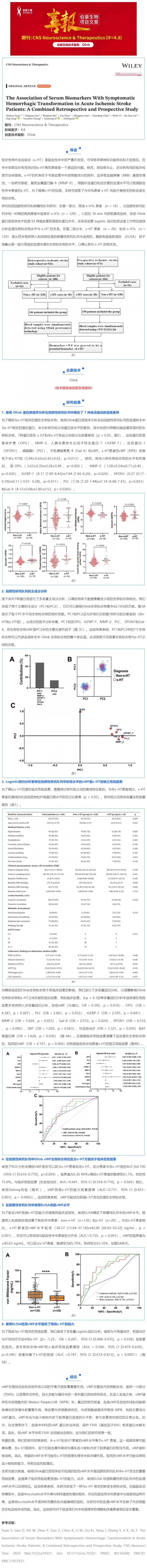 13Olink 項目文章 _ 血清生物標(biāo)志物與急性缺血性中風(fēng)患者癥狀性出血性轉(zhuǎn)化的關(guān)系：一項回顧性與前瞻性