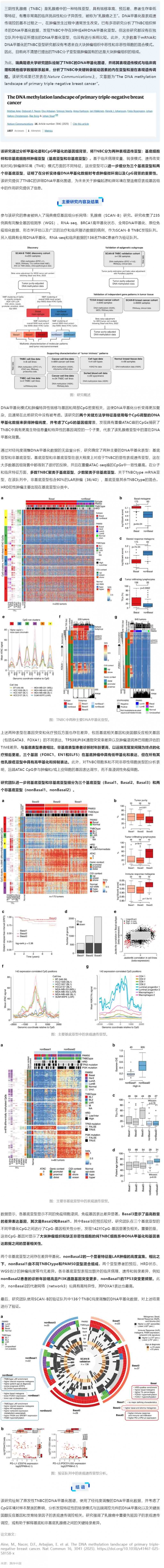 Nat Commun _ 瑞典科學(xué)家繪制“乳腺癌之王”DNA 甲基化圖譜，揭示兩種表觀遺傳亞型