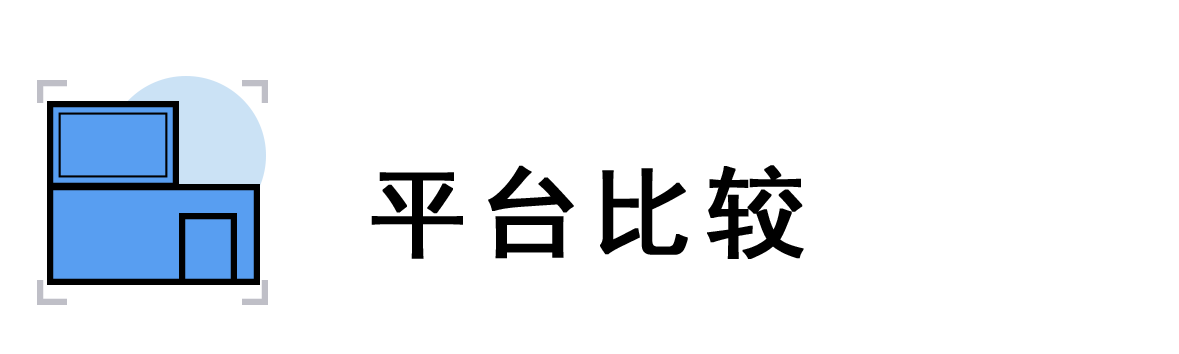 平臺(tái)比較
